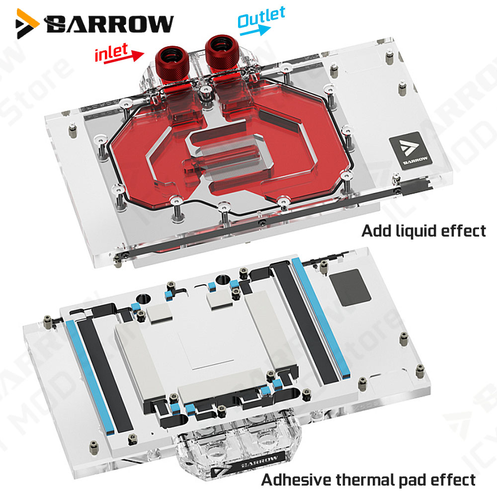 Barrow VGA Water Block for Gig - đánh giá và giá Pc Gaming Rtx 5090