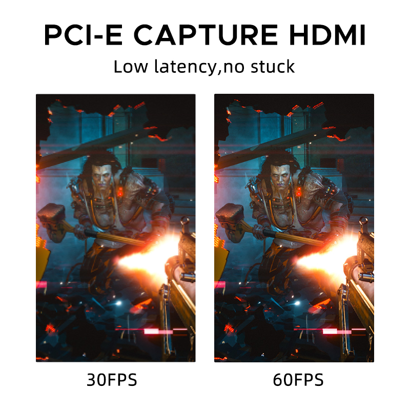 Đầu Ghi Hình 4 Kênh HDMI-Tương - đánh giá và giá Capture Card Hdmi