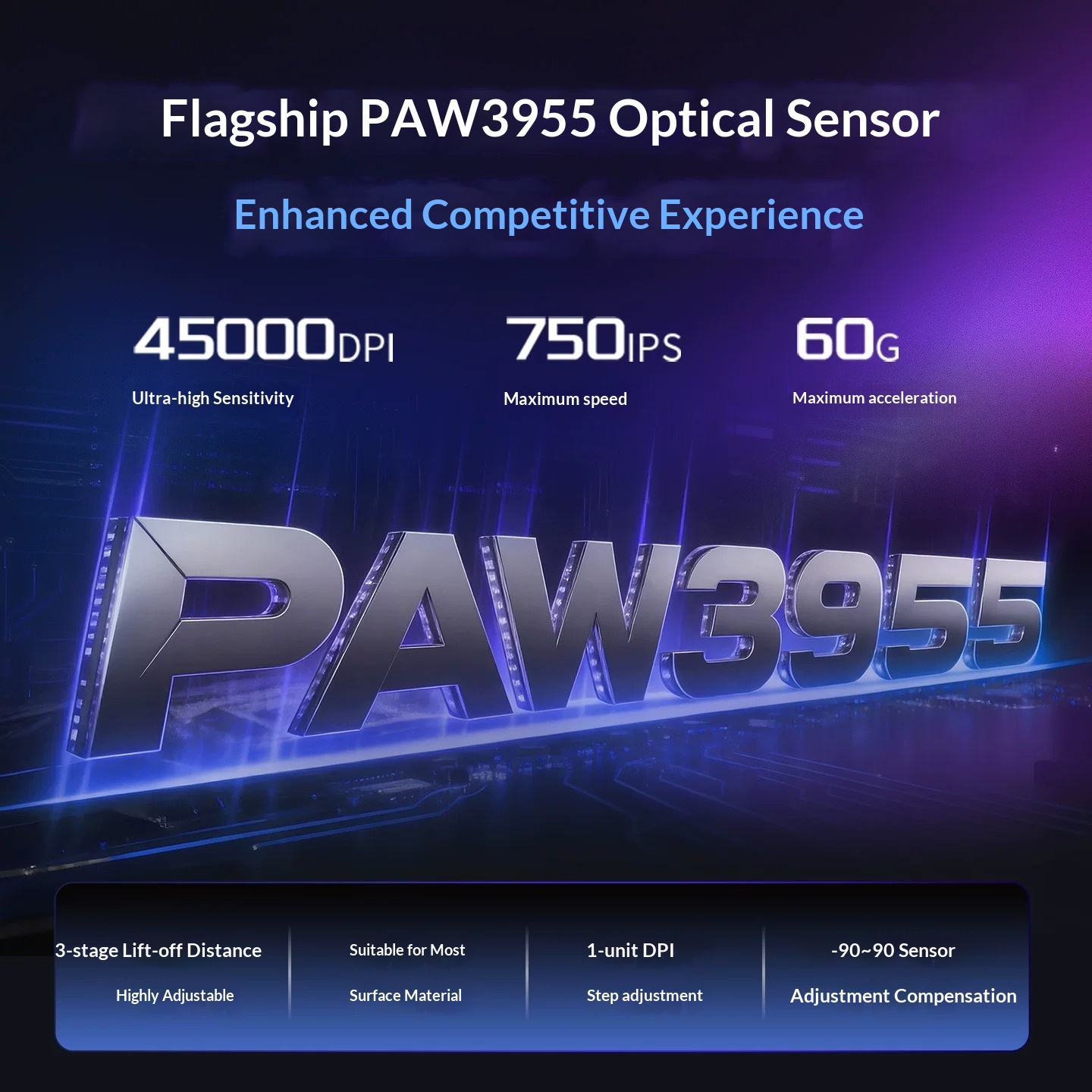 CHERRY MW5500PRO Tri Mode Wire - đánh giá và giá Pc Gaming Cs2