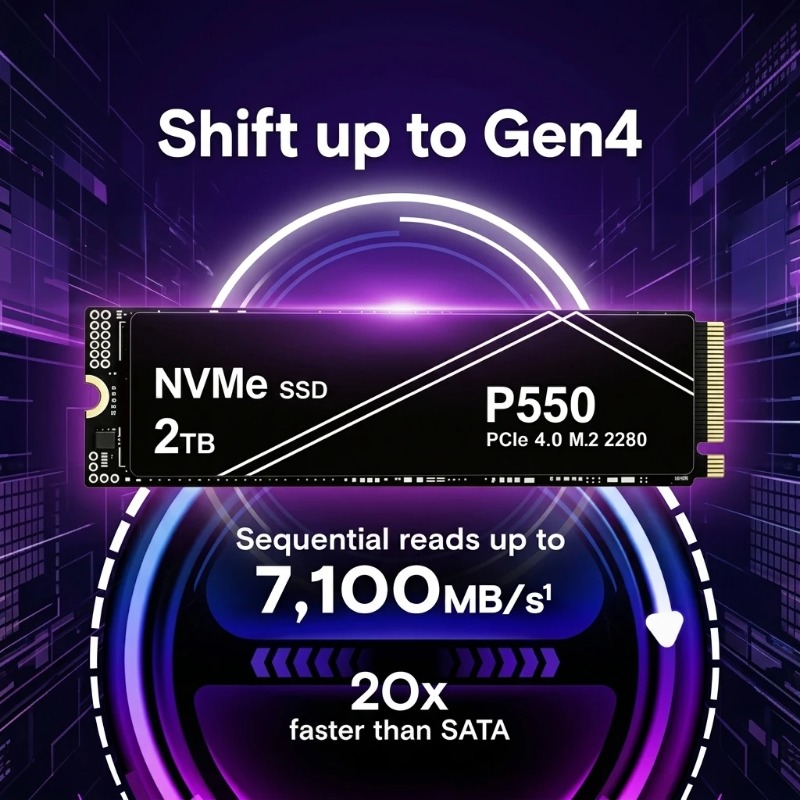 High Speed P550 Portable NVMe  - đánh giá và giá Pc Gaming Ps5