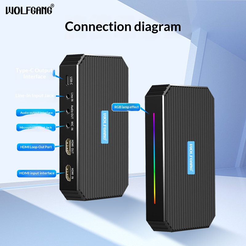 Wolfgang WVD12 Capture Card fo - đánh giá và giá Capture Card Hdmi