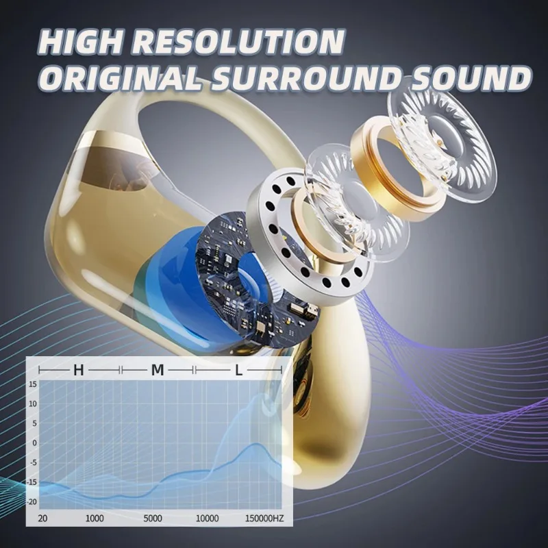 Original Q11 Silicone in Ear H - đánh giá và giá Headset Stand
