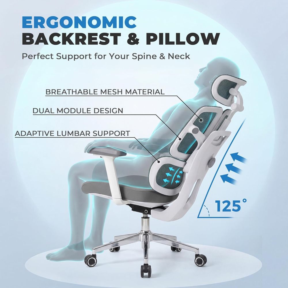 Ergonomic High-Capacity Mesh O - đánh giá và giá Gaming Chair