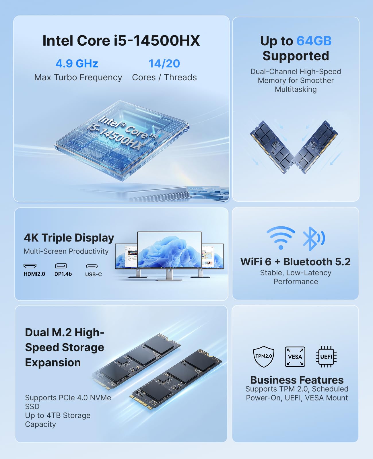 ACEMAGIC Intel Core I5-14500HX - đánh giá và giá Pc Gaming White