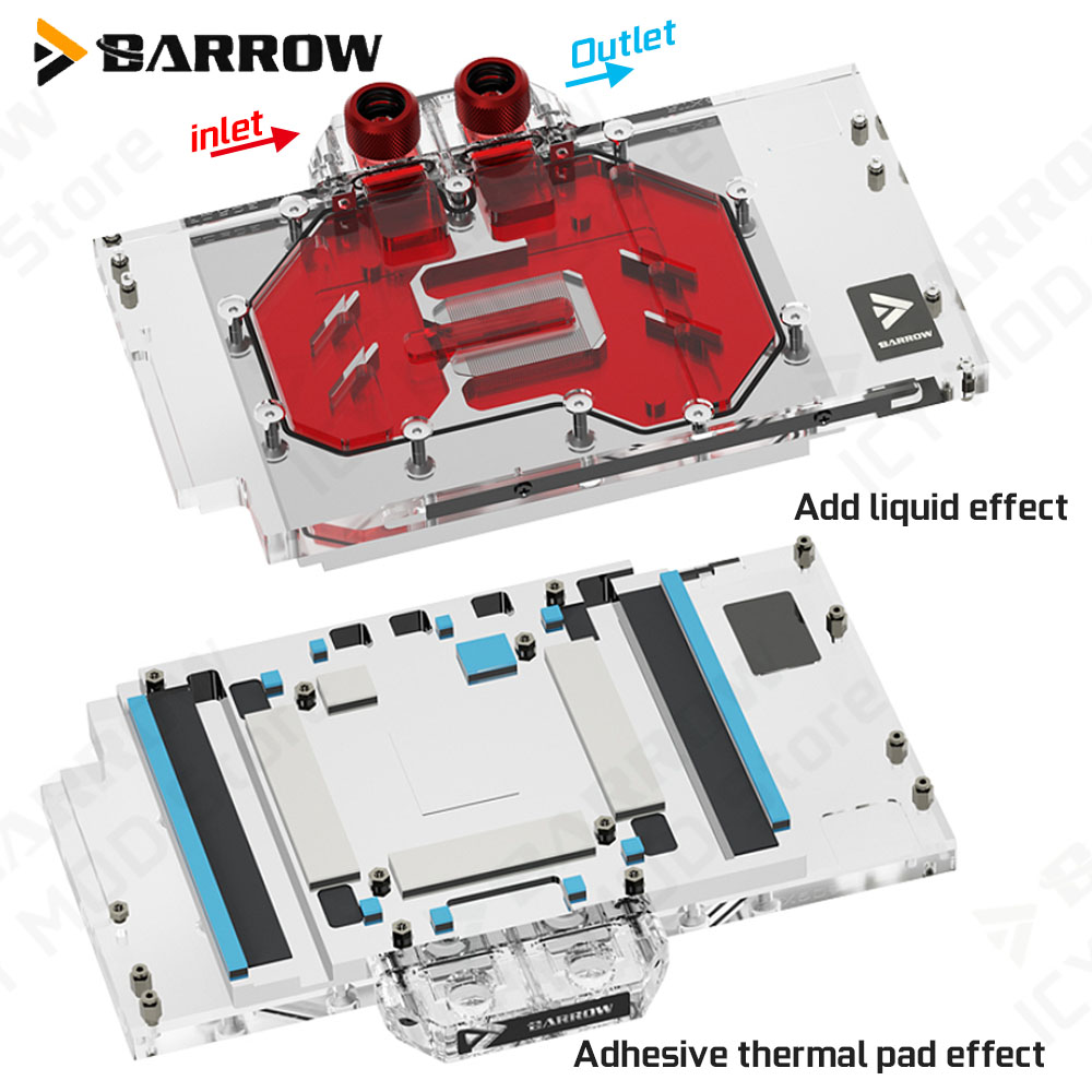Barrow Display Card Water Cool - đánh giá và giá Pc Gaming Rtx 5090