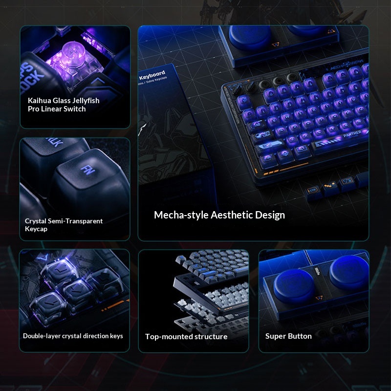 Retro87 Mechanical Keyboard Tr - đánh giá và giá Pc Gaming Cs2