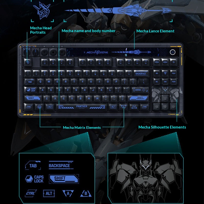 Retro87 Mechanical Keyboard Tr - đánh giá và giá Pc Gaming Cs2