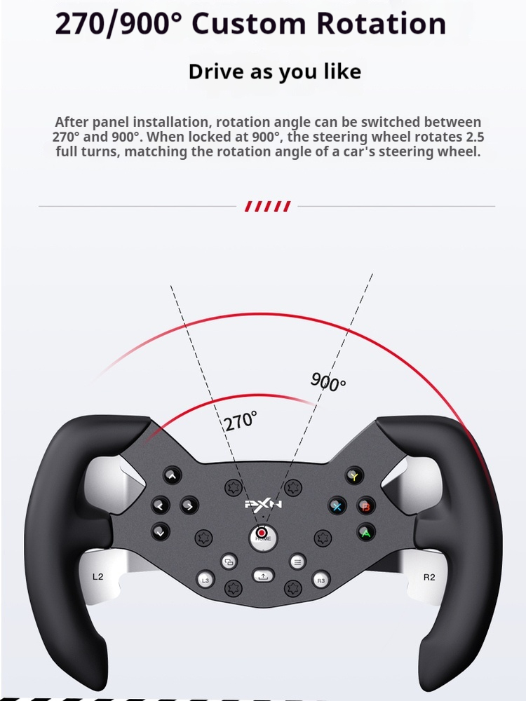 PXN W V10-F Formula F1 Gaming  - đánh giá và giá Pc Gaming Xbox